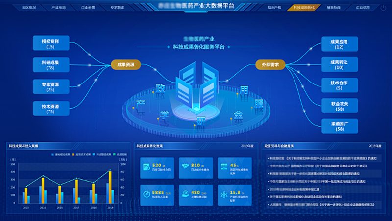 酶片使用技巧：如何最大化其效果？**